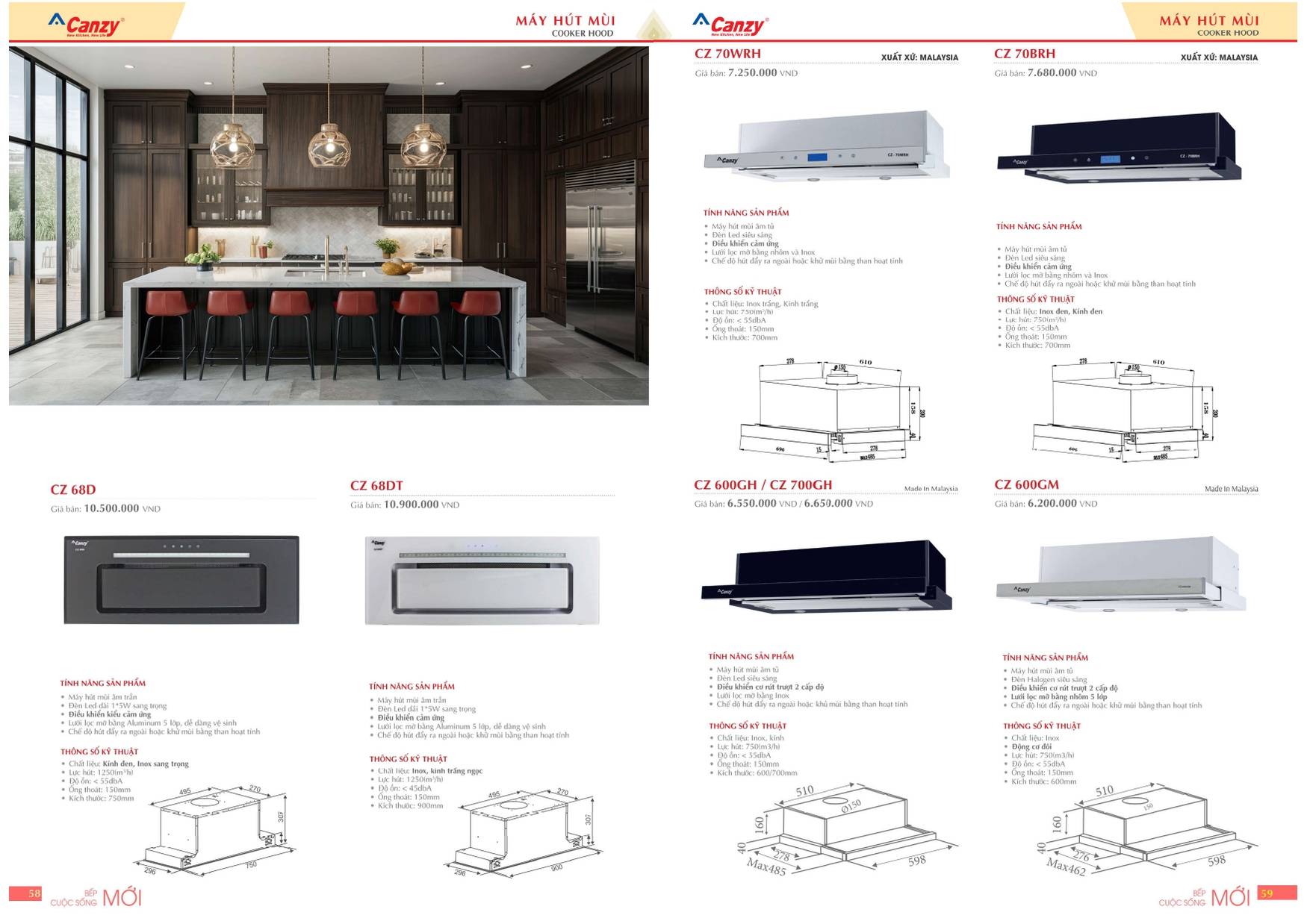 Bếp CANZY Catalogue và Bảng giá mới nhất 2024 /Page 29